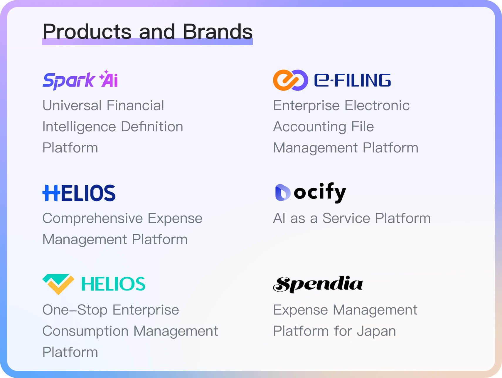 Products and Brands